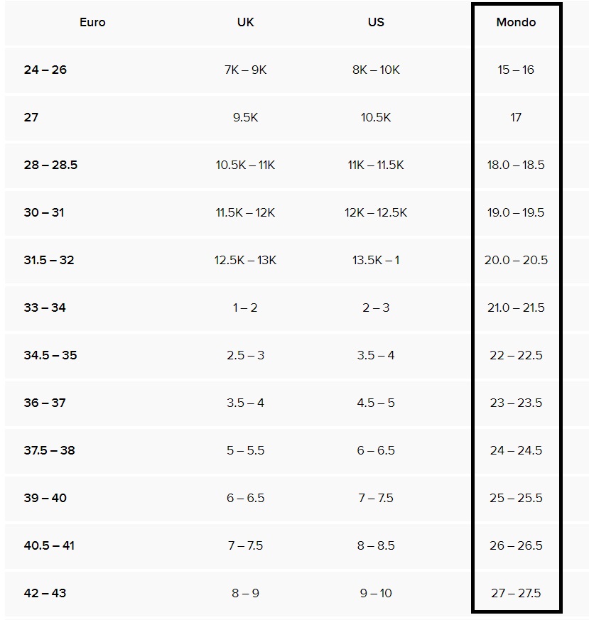 tabela_rozmiarow_buty_narciarski_atomic_junior