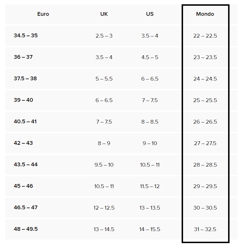tabela_rozmiarow_atomic_buty