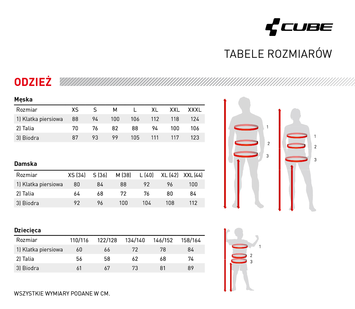 Tabela rozmiarów odzieży Cube