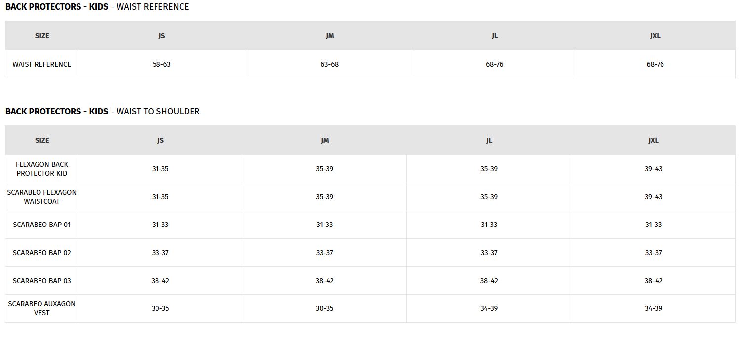 Tabela-rozmiarow-ochraniacze-dzieciece-dainese