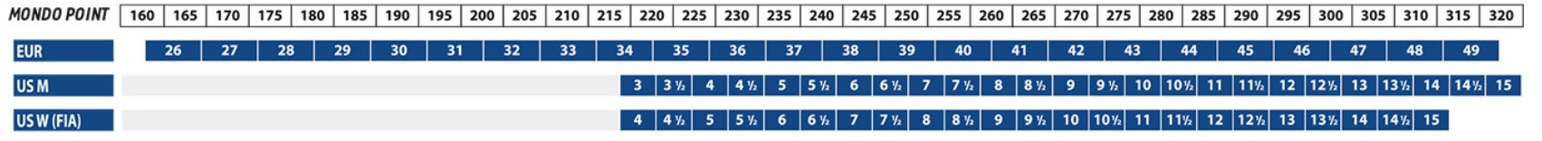 tabela_rozmiarow_buty_Lange