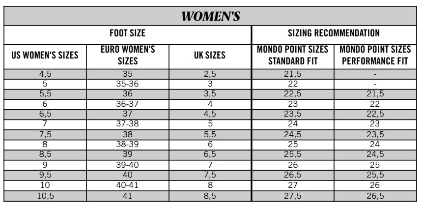 tabela_rozmiarow_nordica_buty_damskie