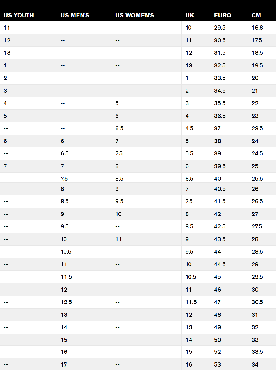Tabela-rozmiarow-ride-buty
