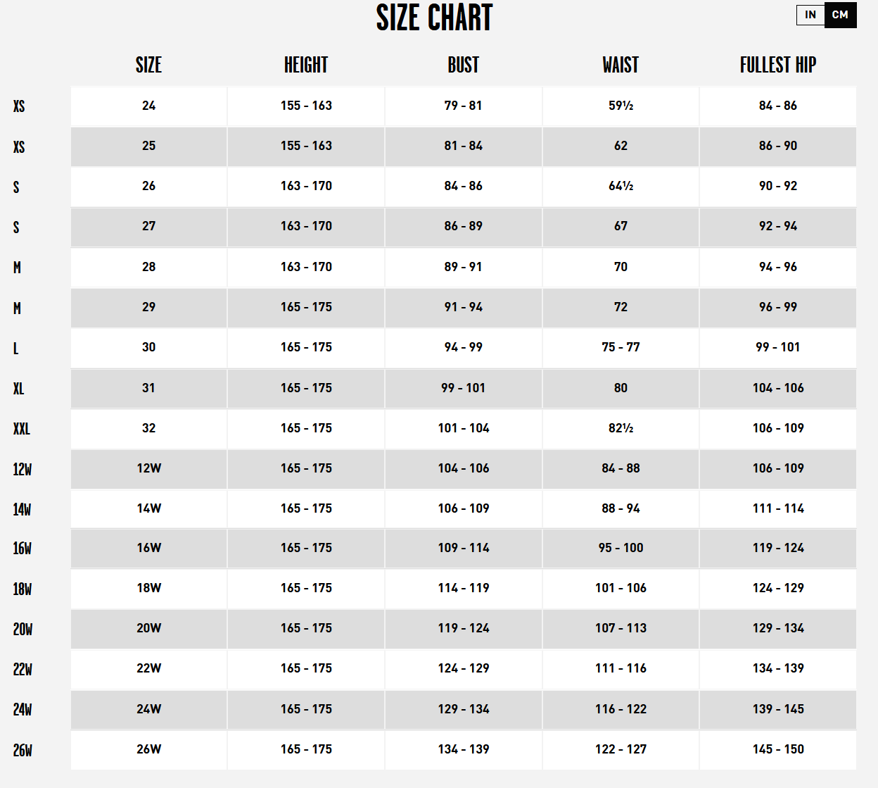 Tablela-rozmiarow-damska-volcom-kurtka